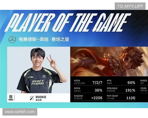 NIP战队与AL战队激战正酣 谁能最终登顶电子竞技巅峰