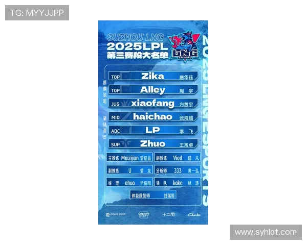 LNG战队再创辉煌勇夺赛季桂冠引燃新一轮电竞热潮