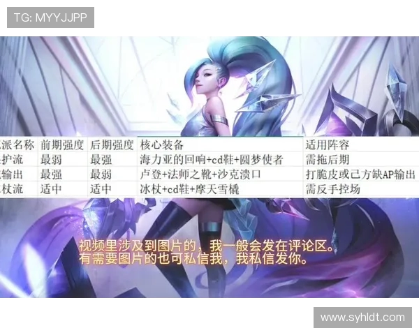 《英雄联盟S15赛季新变革全面解析 新英雄新机制新战术》 《英雄联盟S15赛季新变革全面解析 新英雄新机制新战术》