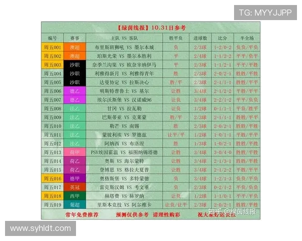 全球焦点赛事最新体育比分全面盘点热门球队胜负走势解析