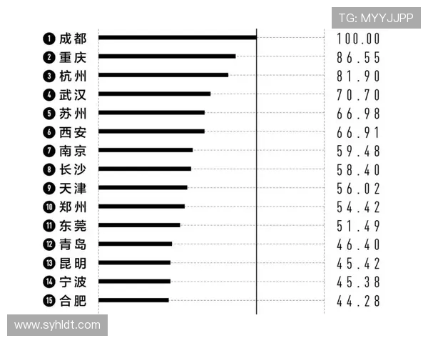 IG在Major赛积分榜上以85分稳居第一位置引发关注 IG在Major赛积分榜上以85分稳居第一位置引发关注
