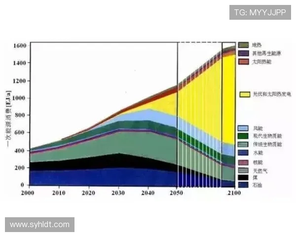 武汉滑板队意识形态的深度对比与发展趋势分析 武汉滑板队意识形态的深度对比与发展趋势分析