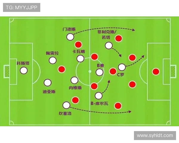 深圳极限运动队在世界杯中的战术表现分析与点评 深圳极限运动队在世界杯中的战术表现分析与点评
