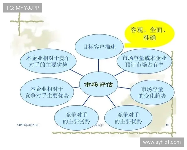 独家解析IG技术优势与竞争对手的全面对比分析