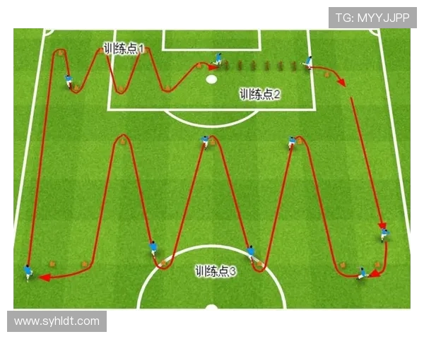 科学足球中的灵活性训练方法探索与实践指南