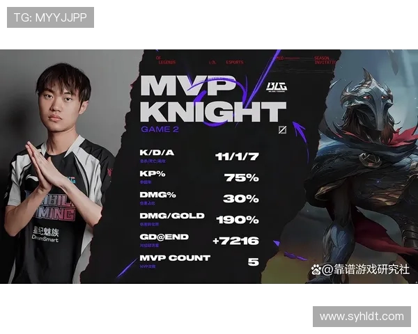 英雄联盟个人能力排行榜更新BLG强势跻身第五名引发热议