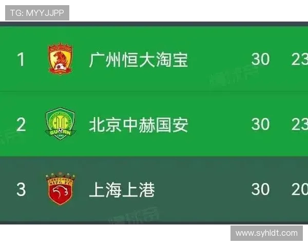 2020年恒大与国安激战回顾:巅峰对决中的战术较量与球员表现分析 2020年恒大与国安激战回顾:巅峰对决中的战术较量与球员表现分析